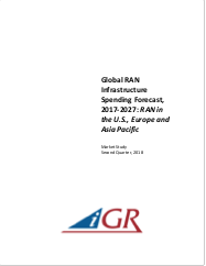 Global RAN Infrastructure Spending Forecast, 2017-2027: RAN in the U.S., Europe and Asia Pacific preview image
