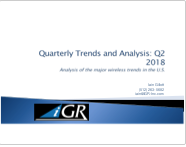 Quarterly Trends and Analysis: Q2 2018 preview image